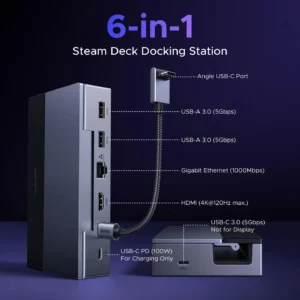 UGREEN CM800 6-in-1 Steam Deck Dock