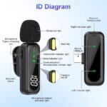 WiWU Wi-WM007 Dual Wireless Lavalier Microphone
