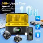 WIWU Wi-WM003 Duo Wireless Mini Microphone