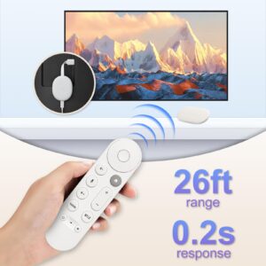 Google Chromecast With Google TV 4K