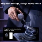 UGREEN Magnetic Wireless USB-C Transmitter & HDMI Receiver