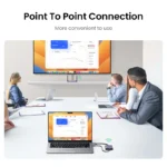 UGREEN CM506 HDMI Wireless Extender