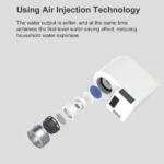 Xiaomi Zanjia Water Saver Nozzle Tap