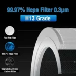 Xiaomi Mijia Air Purifier 5 Filter AFEP7TFM25