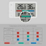 Xiaomi MiaoMiaoCe MHO-C306 Digital Thermometer Hygrometer