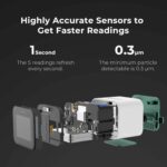 Qingping Air Monitor Lite