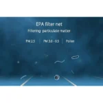 Xiaomi Air Purifier HEPA Filter