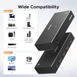 UGREEN CM600 5-Port HDMI Switcher