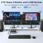 UGREEN AK700 DisplayPort KVM Switch