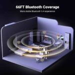 UGREEN CM748 Bluetooth 5.4 Adapter