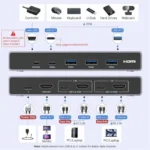 UGREEN CM692 8K HDMI KVM Switch