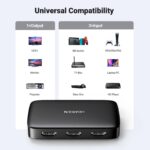 UGREEN CM332 HDMI Switcher