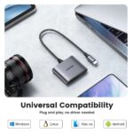 UGREEN CM387 3-in-1 USB-C SD Card Reader