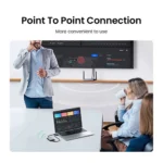 UGREEN CM506 Wireless HDMI Extender