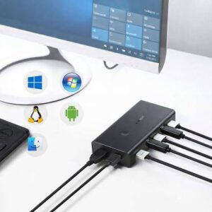 UGREEN CM200 HDMI KVM Switch