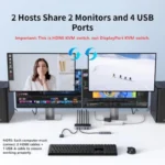 UGREEN AK500 KVM Switch