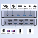 UGREEN AK700 DisplayPort KVM Switch