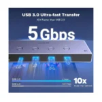 UGREEN AK701 8K HDMI KVM Switch