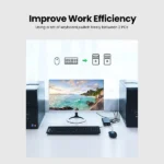 UGREEN CM200 HDMI KVM Switch
