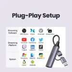 UGREEN CM716 HD USB Video Capture Card